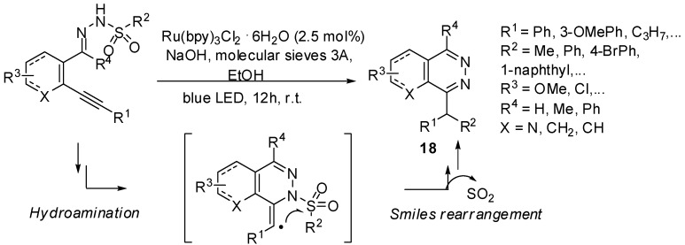 Scheme 16