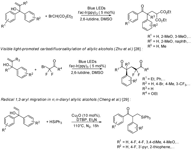 Scheme 9