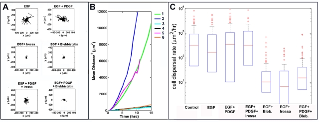 FIGURE 4: