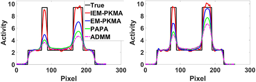 Fig. 11.