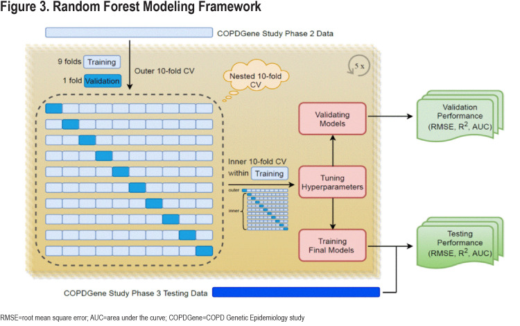 graphic file with name JCOPDF-9-349-f003.jpg