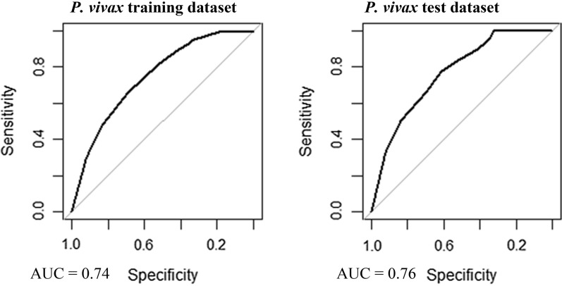 Fig. 11