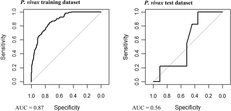 Fig. 9