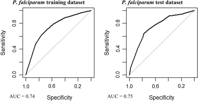 Fig. 10