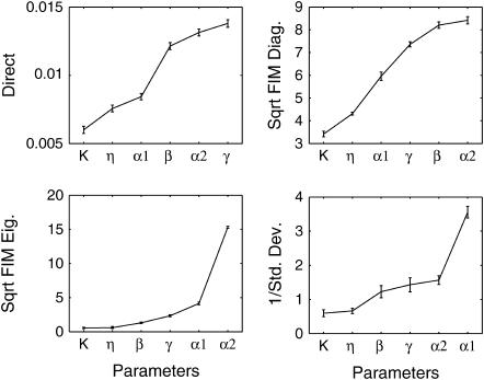 FIGURE 15