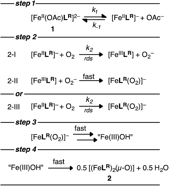 Scheme 3