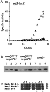 FIG. 7.