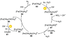 Scheme 8