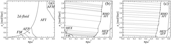 FIGURE 16