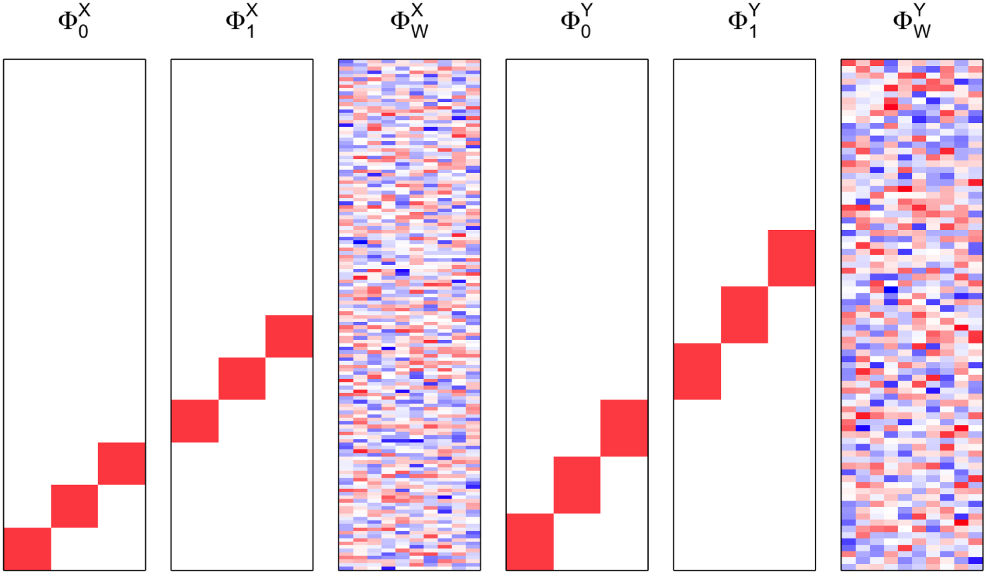 Fig. 10.