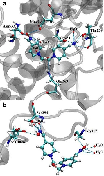 Fig. 7