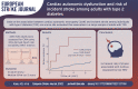 Graphical abstract