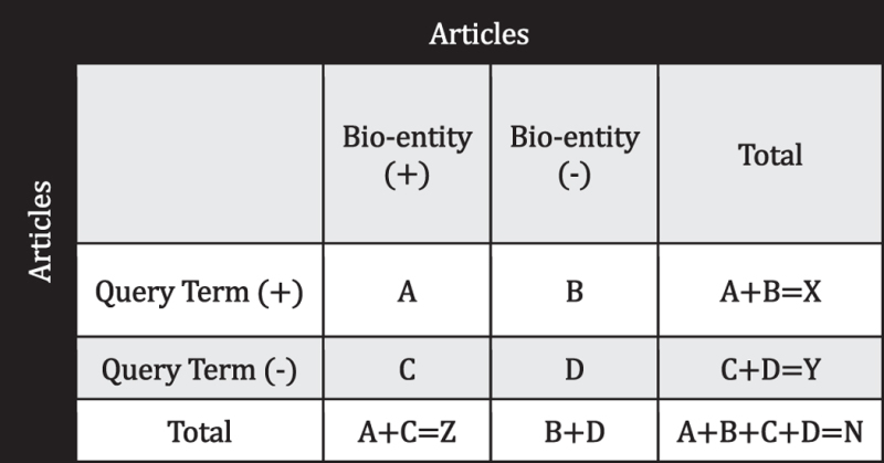 graphic file with name srep10021-i4.jpg