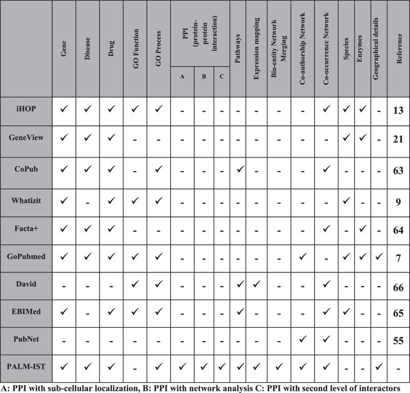 graphic file with name srep10021-i1.jpg