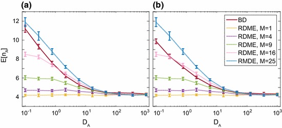 Fig. 11