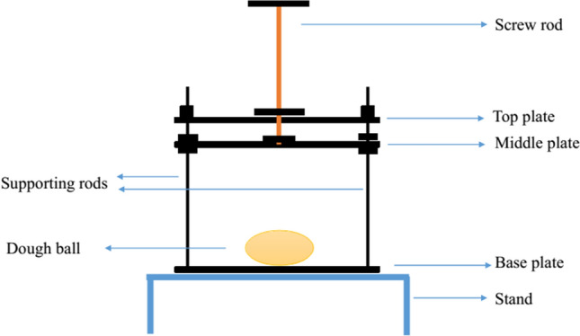 Fig. 2