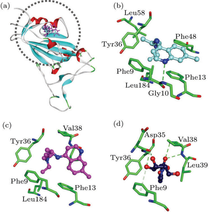 Fig. 3.