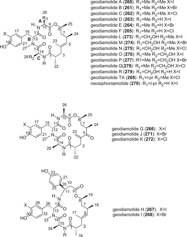 graphic file with name nihms-799498-f0083.jpg