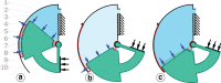 FIG. 9.