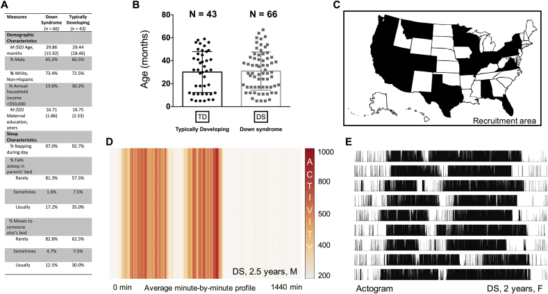 Fig. 1