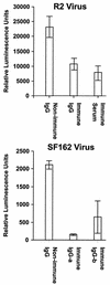 FIG. 5.