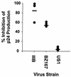 FIG. 8.