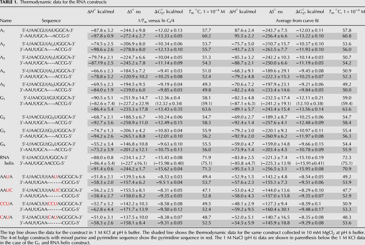 graphic file with name 1313TB01.jpg