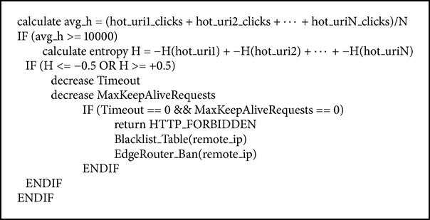 Algorithm 6