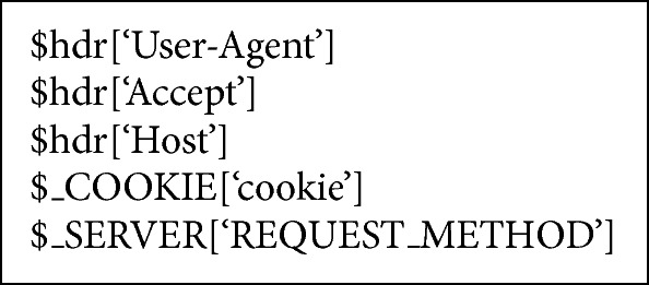 Algorithm 2