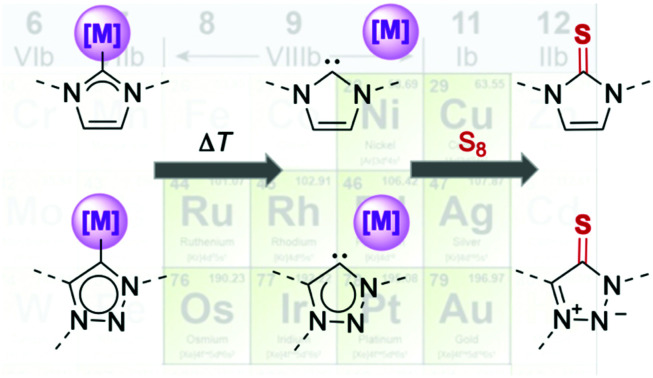 graphic file with name d1cc02740a-ga.jpg