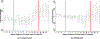 Fig 11.