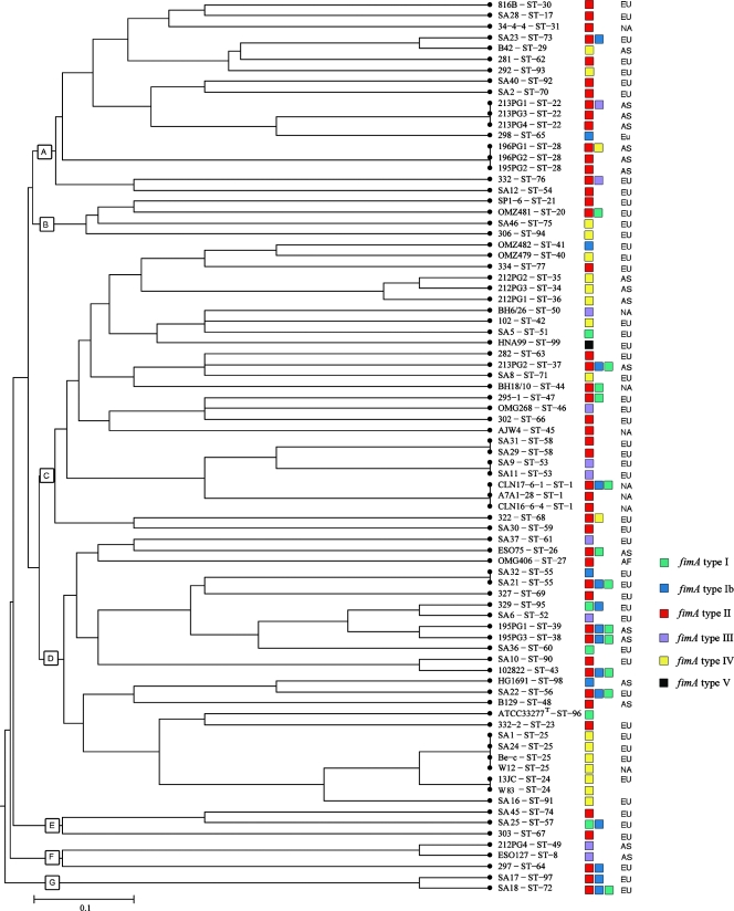 FIG. 3.