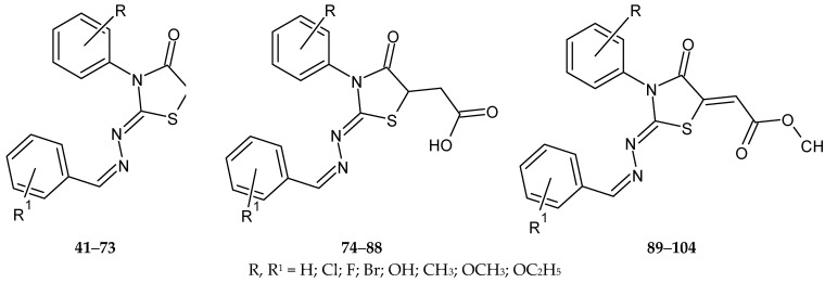 Figure 11