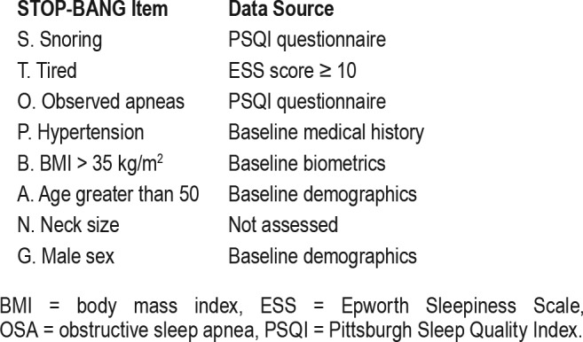 graphic file with name jcsm.15.1.71.t01.jpg