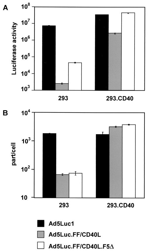 FIG. 8.