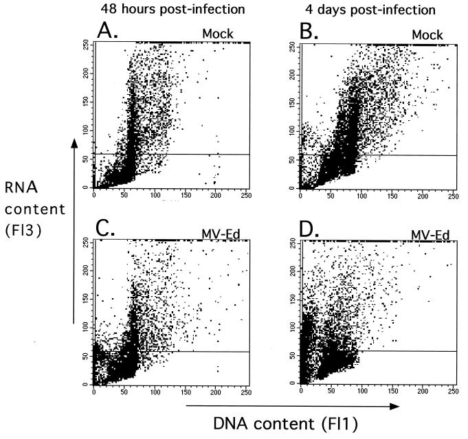 FIG. 7