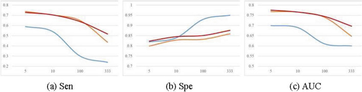 Fig. 10