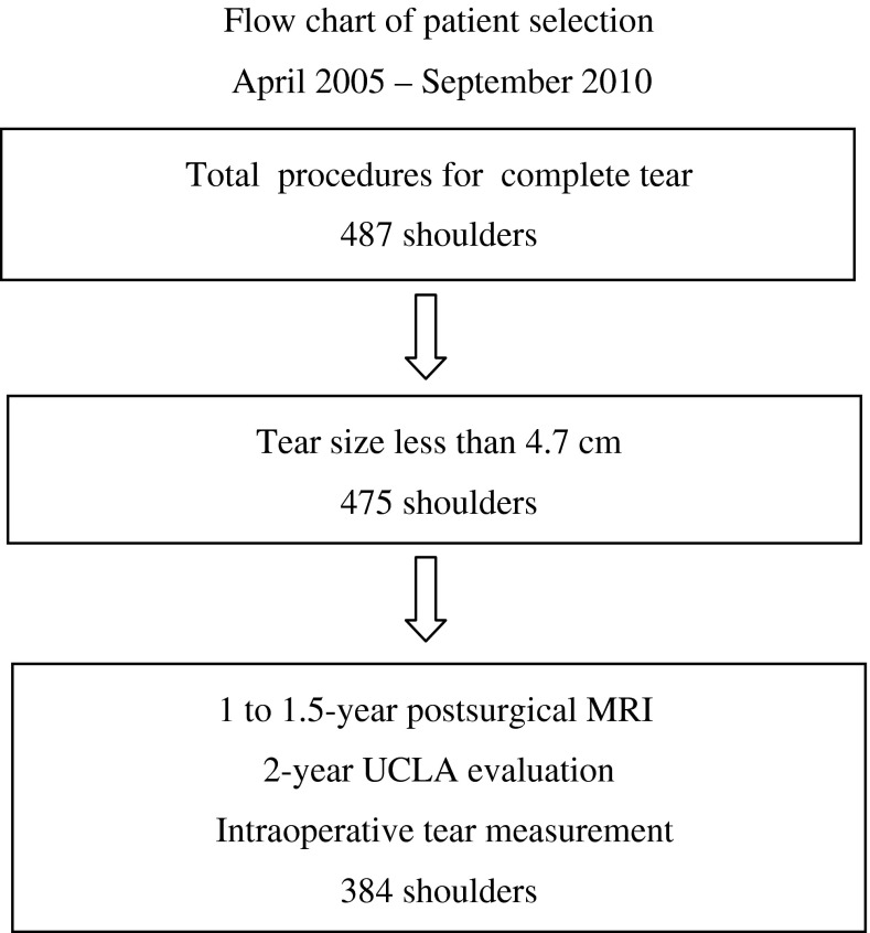 Fig. 11