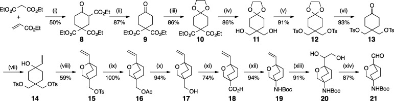 Scheme 1