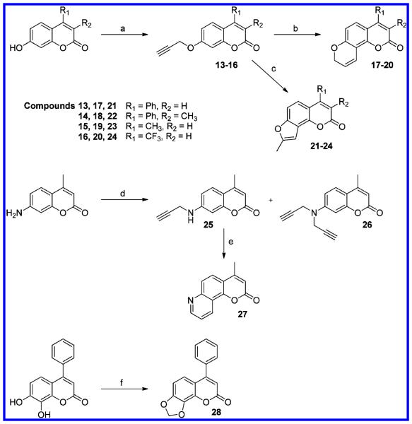 Scheme 3