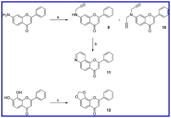 Scheme 2