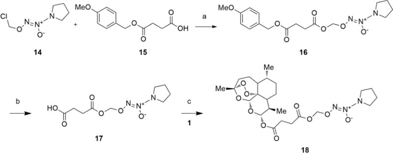 Scheme 2