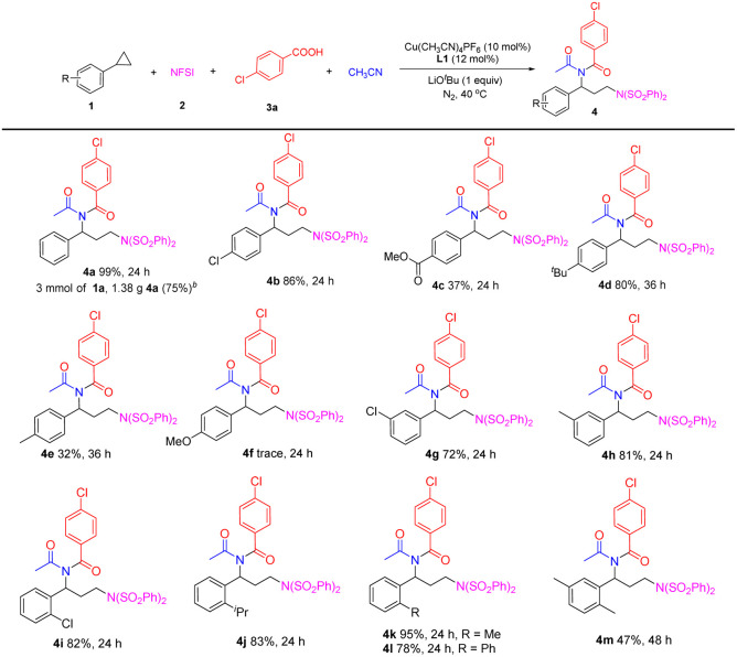 graphic file with name d2sc04913a-u3.jpg