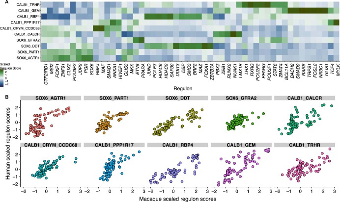 Extended Data Fig. 4