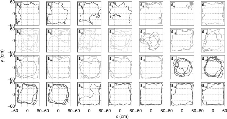 Fig. 3