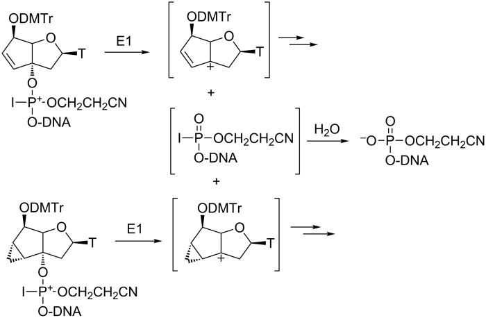 Scheme 3