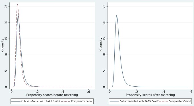 Extended Data Fig. 1