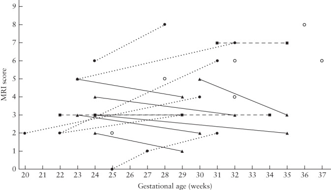 UOG-22102-FIG-0001-b