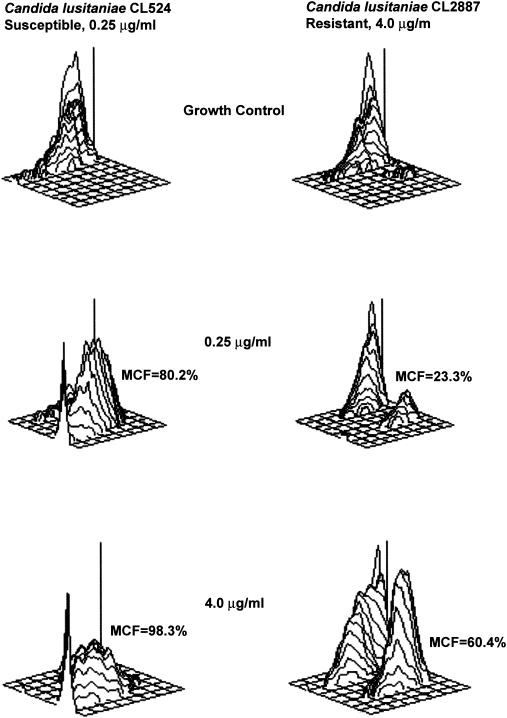 FIG. 1.