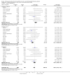 Analysis 3.2